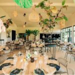 Project december 2022